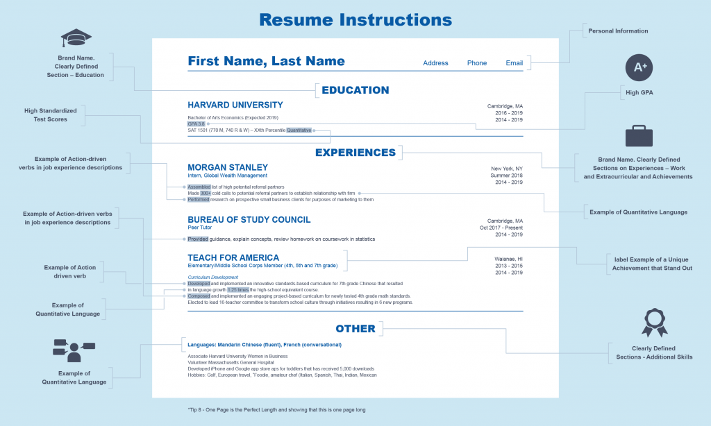 Resume Instructions