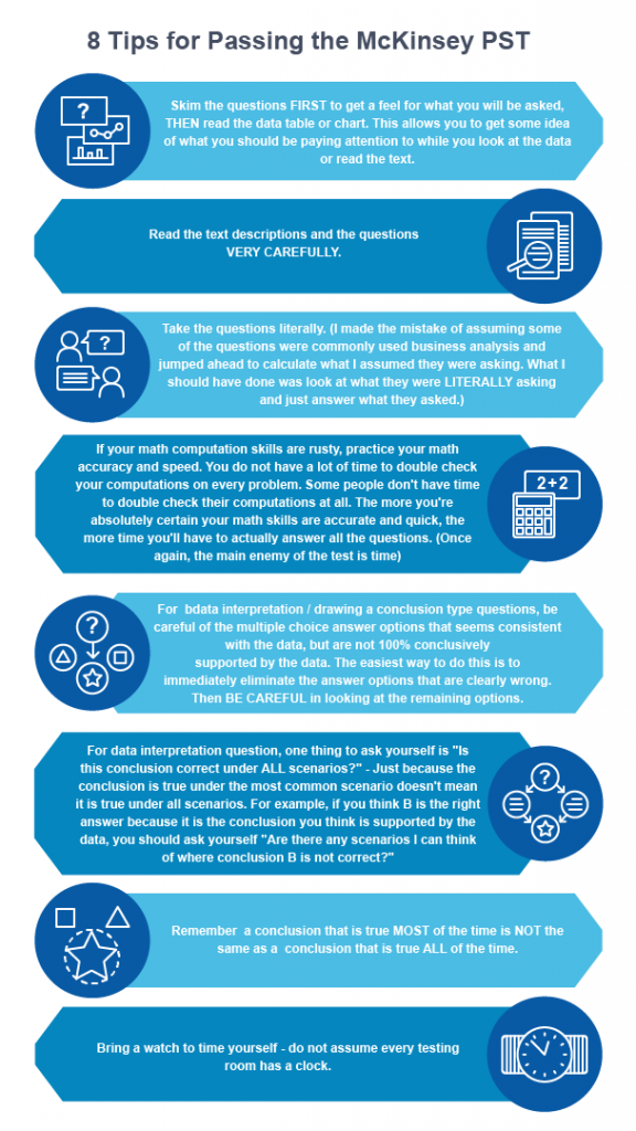 8 Tips for Passing the McKinsey PST